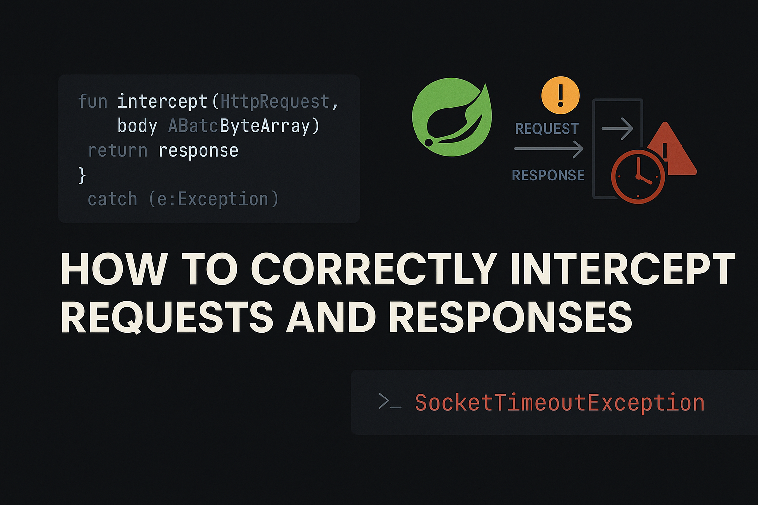 RestTemplate Interceptor Flow